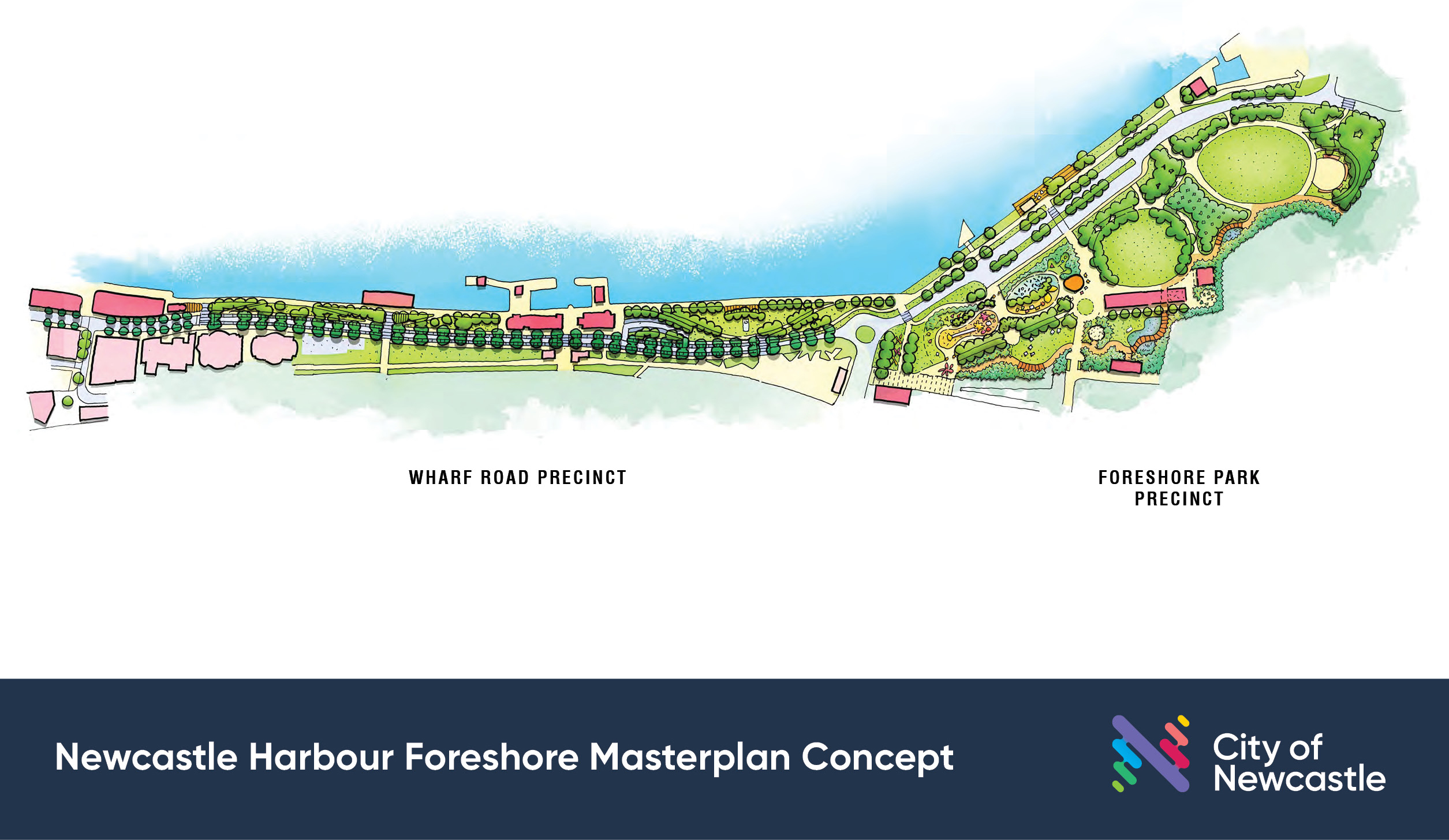 Newcastle-Harbour-Foreshore-Masterplan-concept.jpg