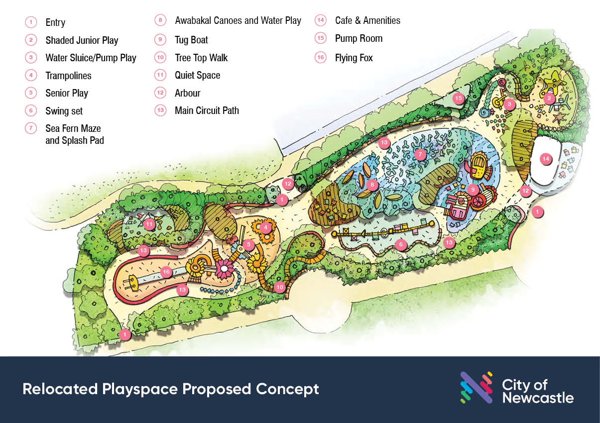 Relocated-playspace-proposed-concept.jpg