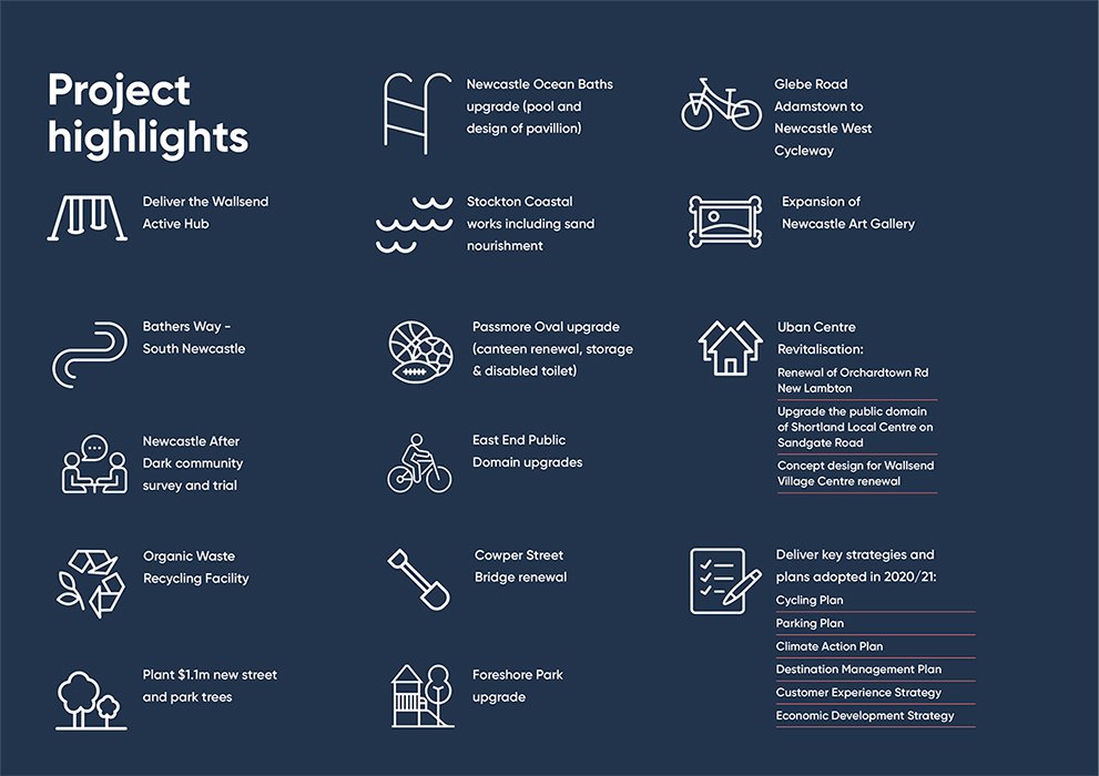Highlights-Infographic.jpg