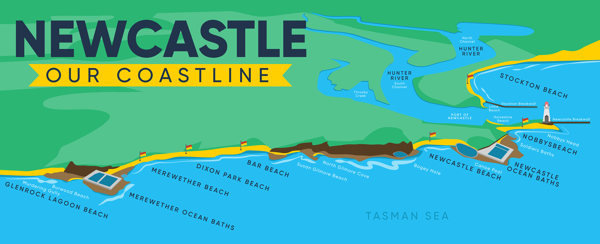CN-Newcastle-Our-Coastline-2021.jpeg