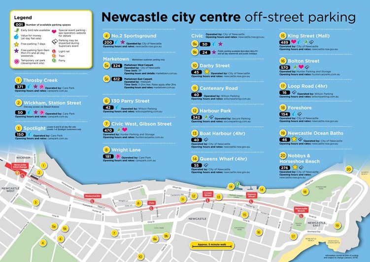 Off Street Parking - City of Newcastle