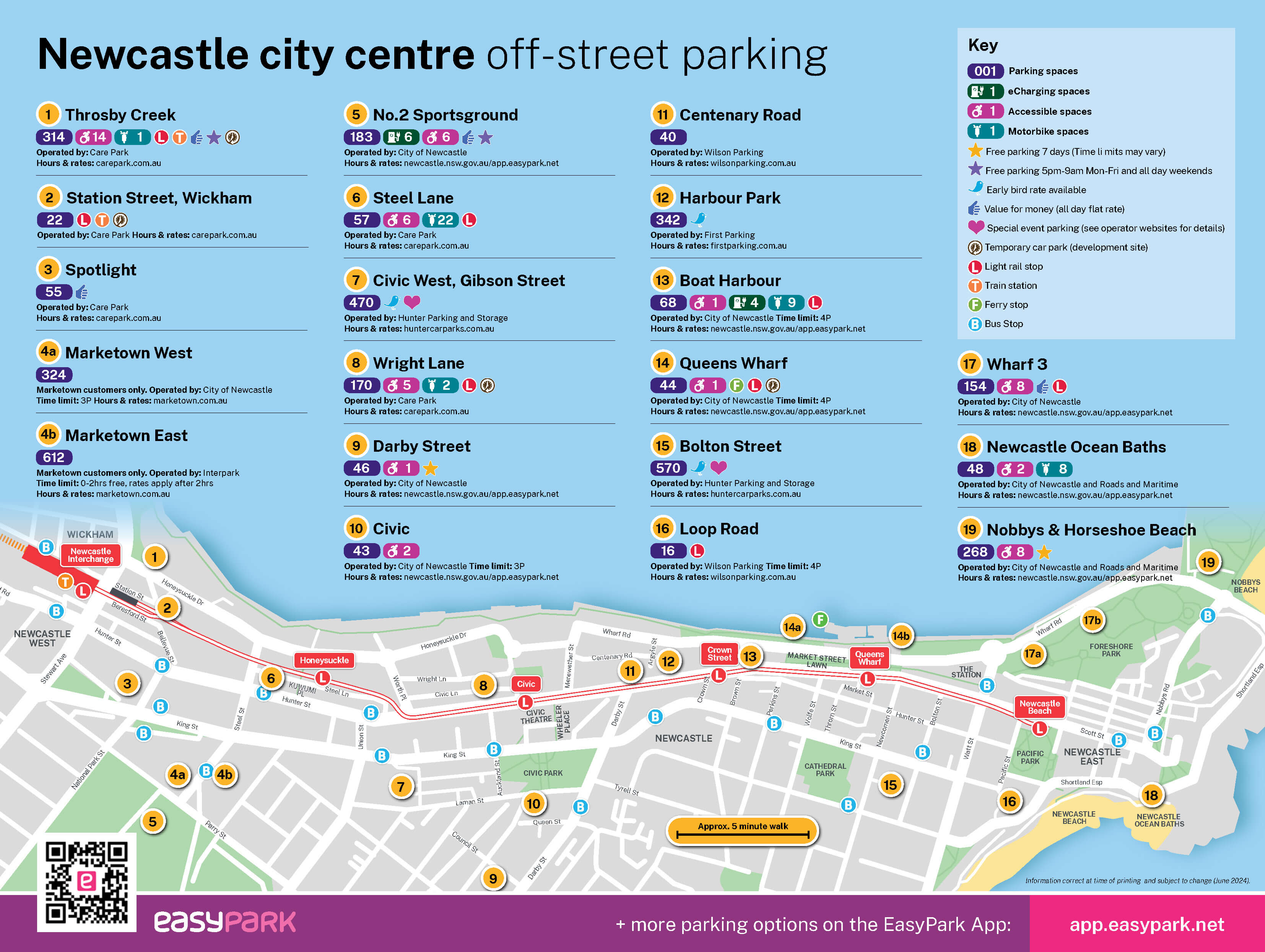 Newcastle CBD Parking Map-Buses-JUN2024