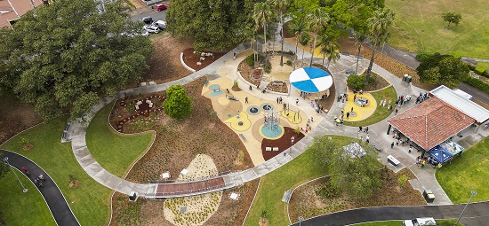 Parks & playgrounds